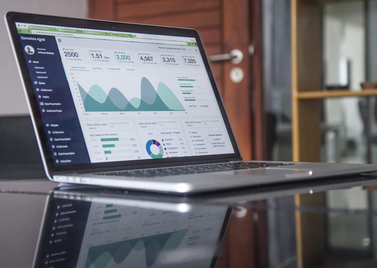ERP business dashboard